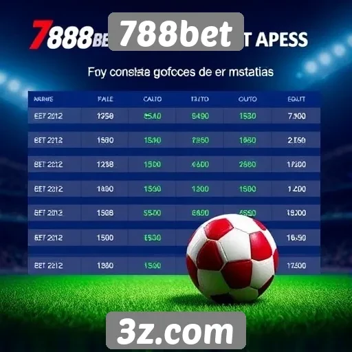 Estatísticas de apostas no site 788bet